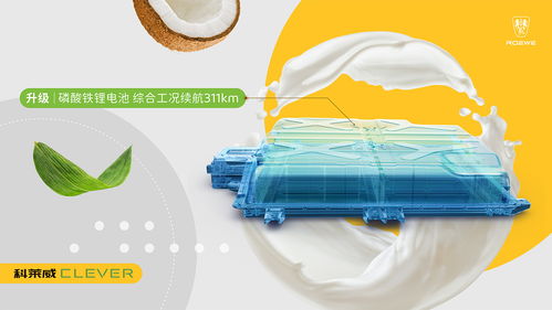 科萊威clever 311km元氣啵啵版上市,售價59999元
